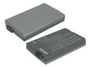 Bateria 820mAh Canon BP-308
