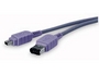 Przewód i.LINK Sony VMC-IL4615