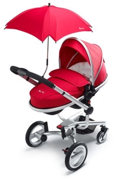 Najlepsi producenci wózków dziecięcych 🥇