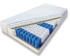 Wybieramy najlepsze materace